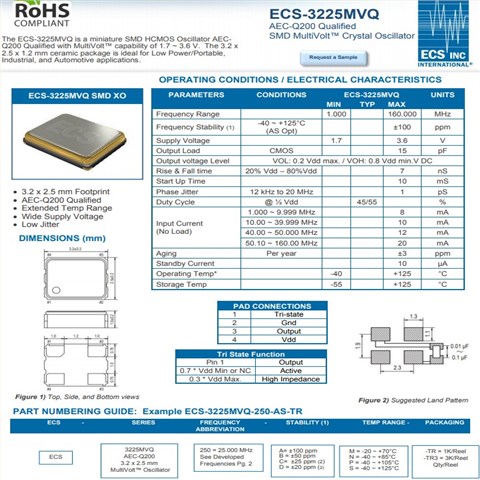 ECS-3225MVQ-250-CN-TR,微型表面貼裝晶振,3225便攜式電子晶振