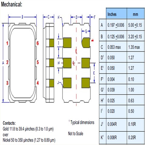 Pletronics晶振,5032有源晶振,LV55D晶振