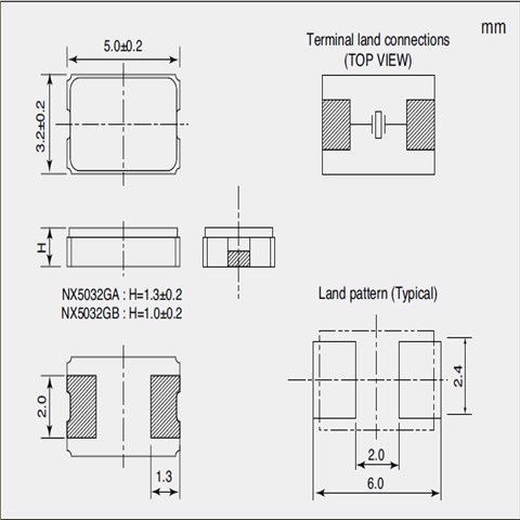 NDK晶振,貼片晶振,NX5032GB晶振,NX5032GB-12MHZ-STD-CSK-5晶振