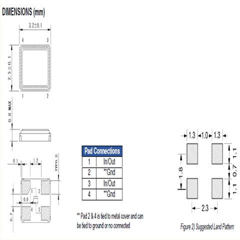 ECS-196.6-12-33Q-JEN-TR,ECX-33Q貼片晶振,ECS伊西斯晶振