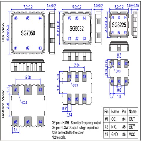 SG3225VAN312.5M-KEGA3,EPSON高頻晶振,3225數(shù)據(jù)傳輸晶振