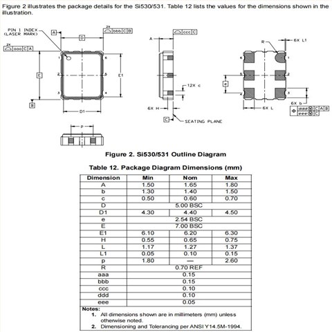 Silicon品牌,531BB125M000DG,6G差分振蕩器