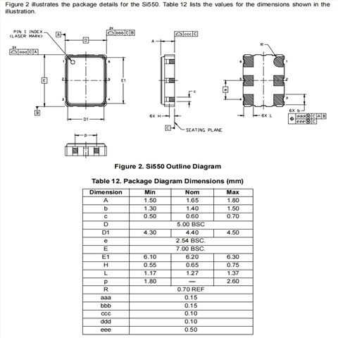 Silicon品牌,550CD74M2500DGR,6G光模塊晶振