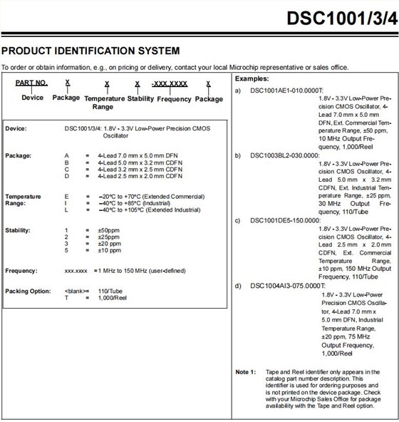 DSC1001，DSC1003,DSC1004-1