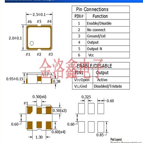 光纖通道晶振,LV3345JEV-125.0MDK,LVDS差分晶振,2520有源晶振,Pletronics振蕩器