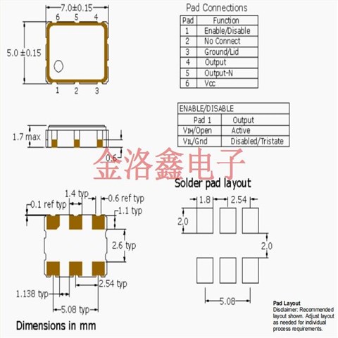 低抖動石英振蕩器,PE77J貼片晶振,Pletronics振蕩器,PE7720JEW-100.0MDK,PECL輸出晶振