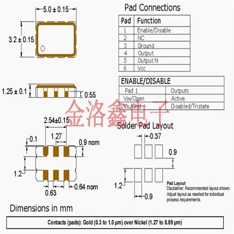 PE5520JEW-125.0MDK晶振,進口美國晶振,PECL輸出有源晶振,PE55J振蕩器,Pletronics晶體