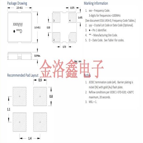 516L14410CTR石英振蕩器,CTS西迪斯溫補晶振,516進口貼片晶振