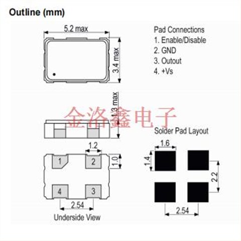 LFPTXO000295BULK,英國IQD晶振,5032溫補貼片晶振