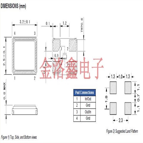 ECS-160-12-33B2Q-JES-TR3,ECS車規(guī)晶振,傳感器應(yīng)用晶振