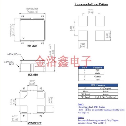ATX-H12-A-48.000MHZ-G50-T,頻率控制器晶振,Abracon溫補晶振