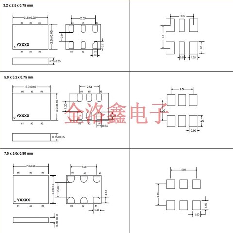SIT9120AC-1D1-XXS156.250000Y,SiTime高頻晶振,LVPECL差分輸出晶振