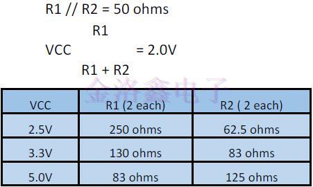 LV-PECL差分晶振的終端方式,差分晶體振蕩器