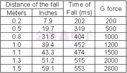 關(guān)于Pletronics Crystal你不知道的事