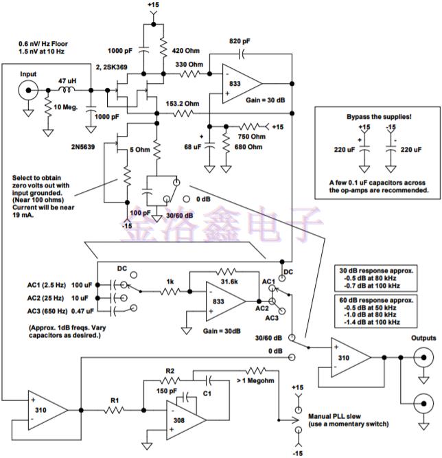 Wenzel低噪聲放大器測(cè)量振蕩器噪聲操作講解