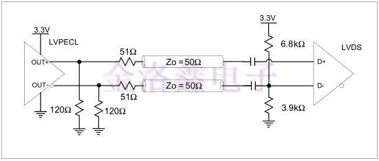 差分振蕩器驅(qū)動自偏置差分輸入