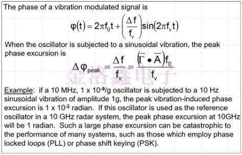 IDT有源晶體代碼XLH335024.000000X與MEMS系列對(duì)比結(jié)論
