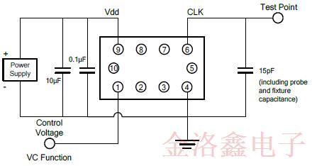 SiTime車用溫補晶振SiT5187AC-FK-33E0-19.200000T技術(shù)規(guī)格書下載