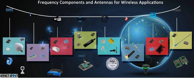 Raltron Oscillator原廠代碼CO4302-40.000-T-EXT-TR系列規(guī)格信息