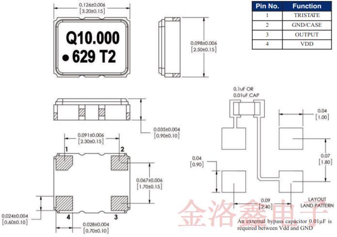 美國(guó)Q-Tech公司推出全新太空晶體振蕩器是業(yè)界最小的封裝