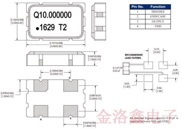 美國(guó)Q-Tech公司推出全新太空晶體振蕩器是業(yè)界最小的封裝