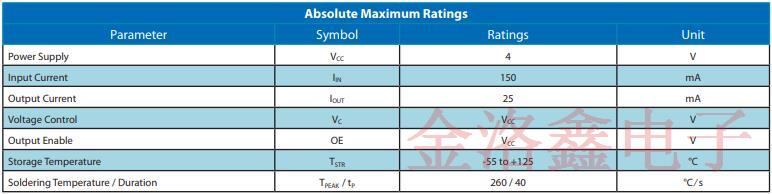 Vectron高頻超低抖動VSCO壓控聲表振蕩器詳情書