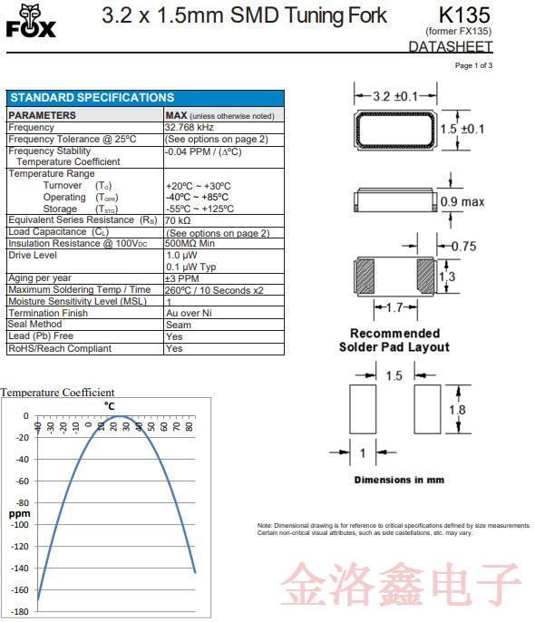 FOX?？怂笷SMLF貼片晶體系列變更通知