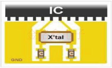 MCU與IOT方案應(yīng)用晶振的封裝參數(shù)選型和特殊要求