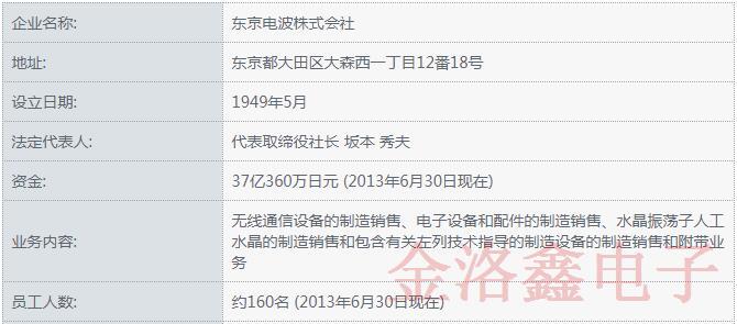 東京電波株式會(huì)社更名后其石英晶振生產(chǎn)范圍是否有影響?