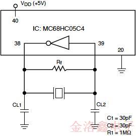 關(guān)于陶瓷晶振全面的振動工作原理分析白皮書