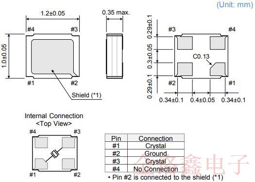 全方位解讀大河TFX-05X諧振器系列的設(shè)計(jì)與性能