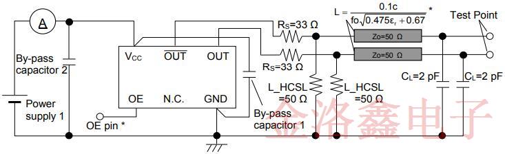 升級后的愛普生3225封裝低抖動振蕩器性能讓人驚艷!