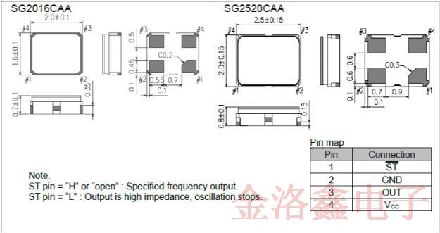 Epson車(chē)用新型晶體振蕩器SG2520CAA符合環(huán)保耐高溫要求