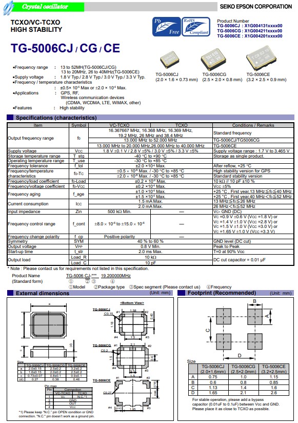 TG-5006CJ，TG-5006CG,TG-5006CE
