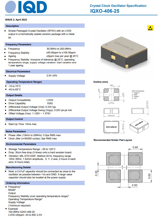 IQXO-406-25，IQXO-406-33
