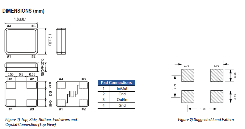 進(jìn)口陶瓷面封裝晶振,1612小型4P晶振,CX-1247Q晶振