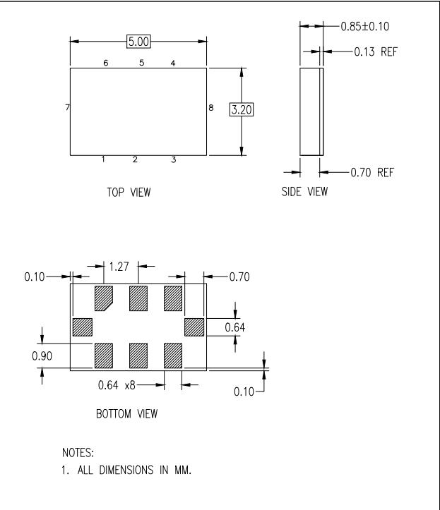 瑞薩晶振,XFN536250.000000I,HCSL差分晶振,6G無線網絡晶振