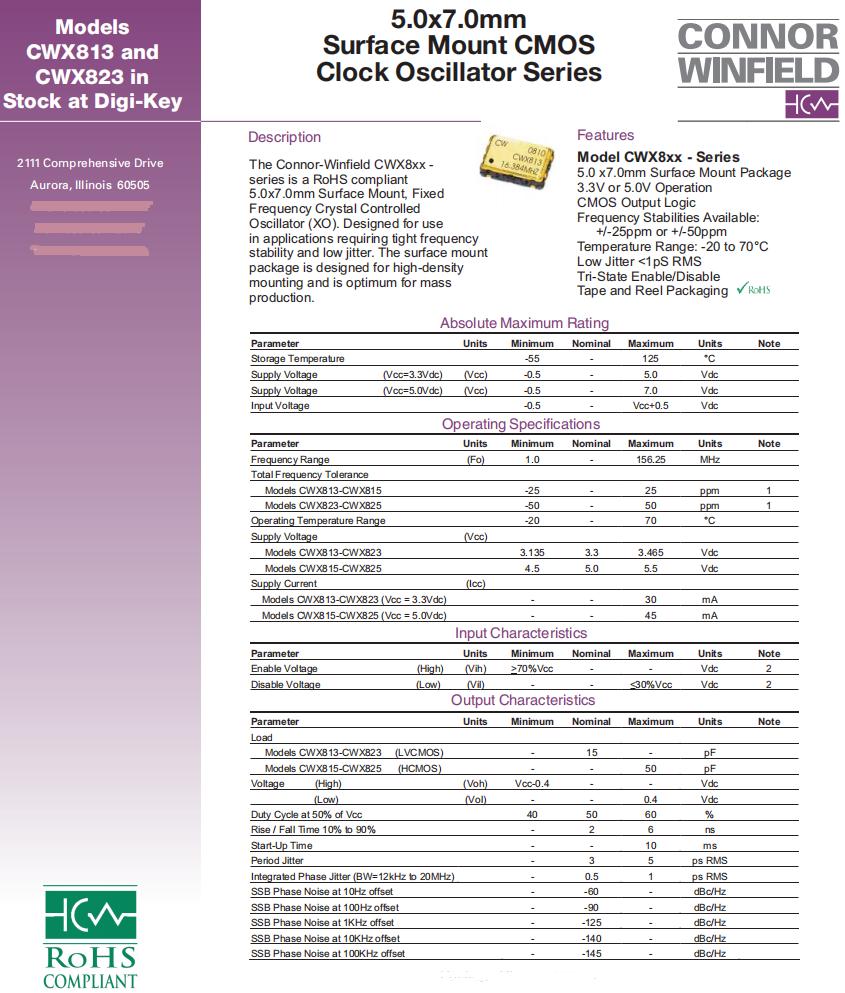 CWX813，CWX823,CWX815,CWX825