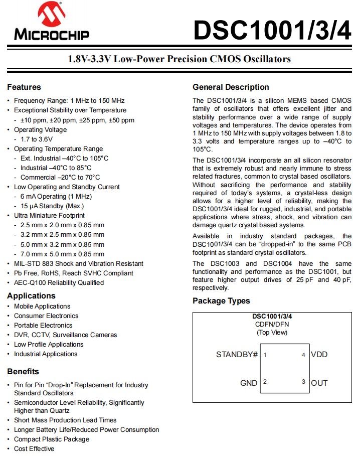 DSC1001，DSC1003,DSC1004