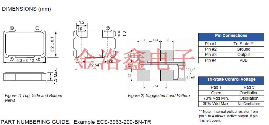 ecs-3961_3963 5032 ECS OSC