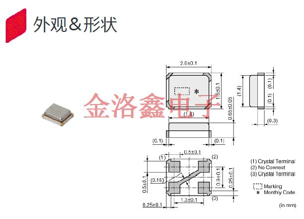 XRCGB33M868F0Z00R0 2.0-1.6