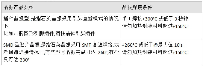 49S插件石英諧振器,高可靠性音叉晶體,HC-49_U-S晶振