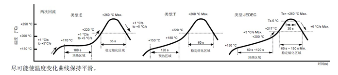 49S插件石英諧振器,高可靠性音叉晶體,HC-49_U-S晶振